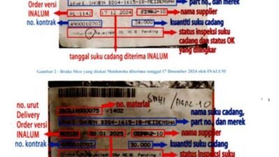 Kejagung Diminta Selidiki Dugaan Kejanggalan Pengadaan Suku Cadang di Inalum